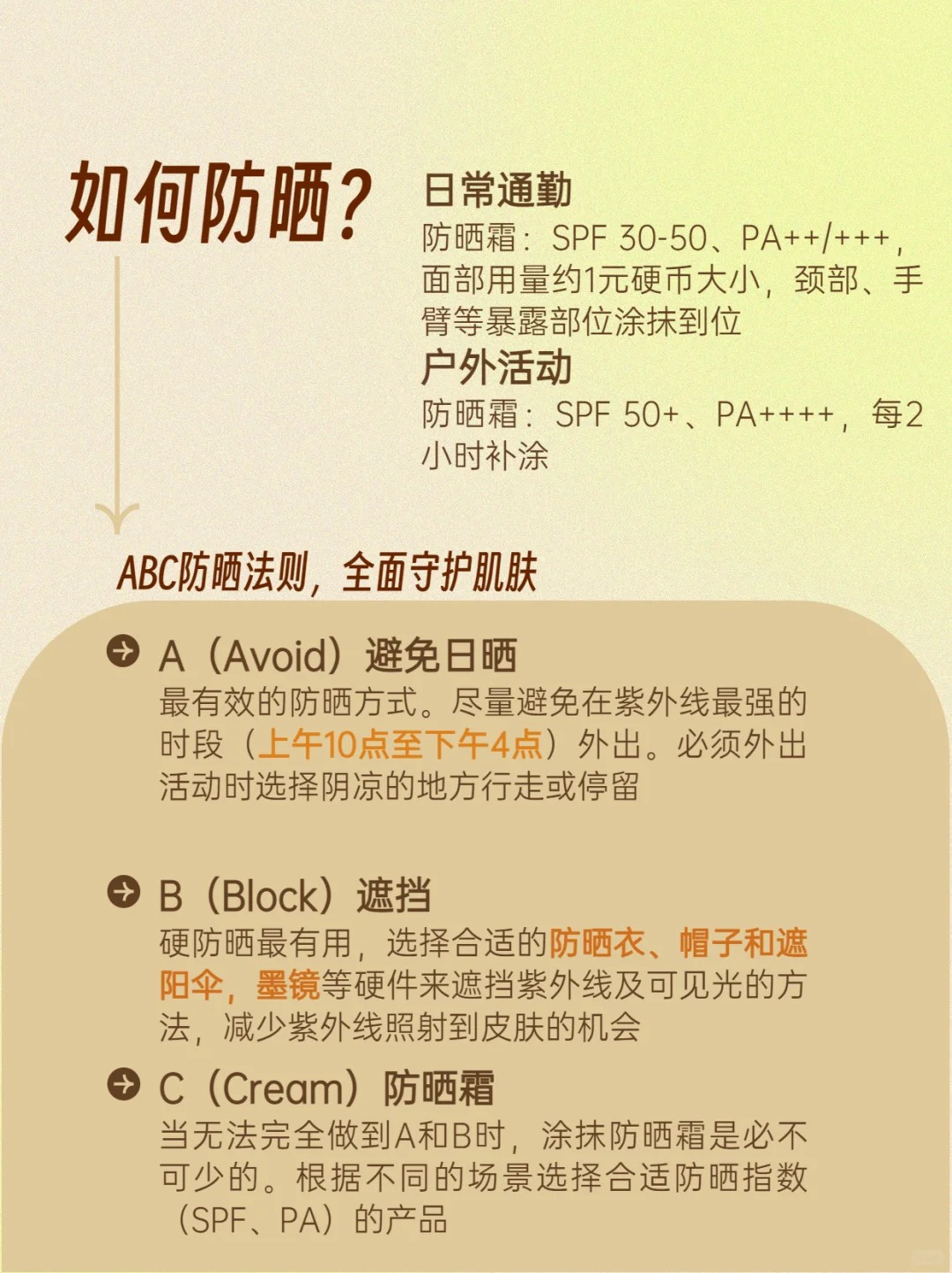 🌞 防晒ABC原则。✅ 尽量避免阳光直射； 。✅ 硬防晒！帽子、口罩、防晒衣、遮阳伞一个都不能少！ 。✅ 正确涂抹防晒霜，每2小时补涂！。💡记住：防晒是最便宜的抗老医美！